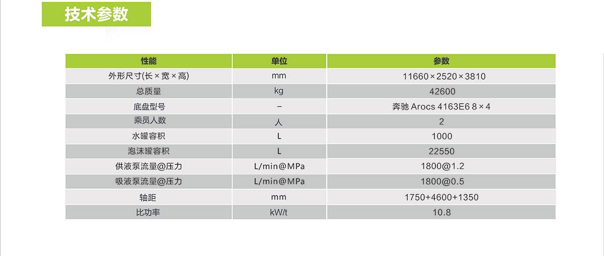 ʱ|AG(AsiaGaming)Ӫ