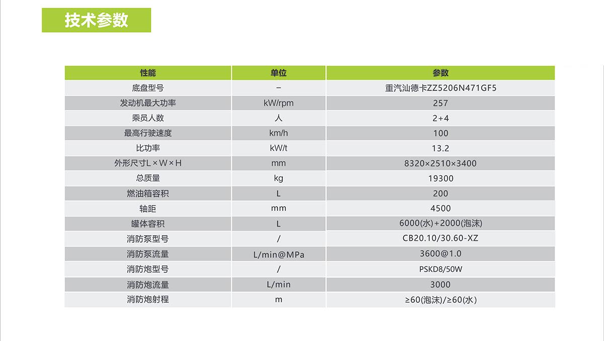 ʱ|AG(AsiaGaming)Ӫ