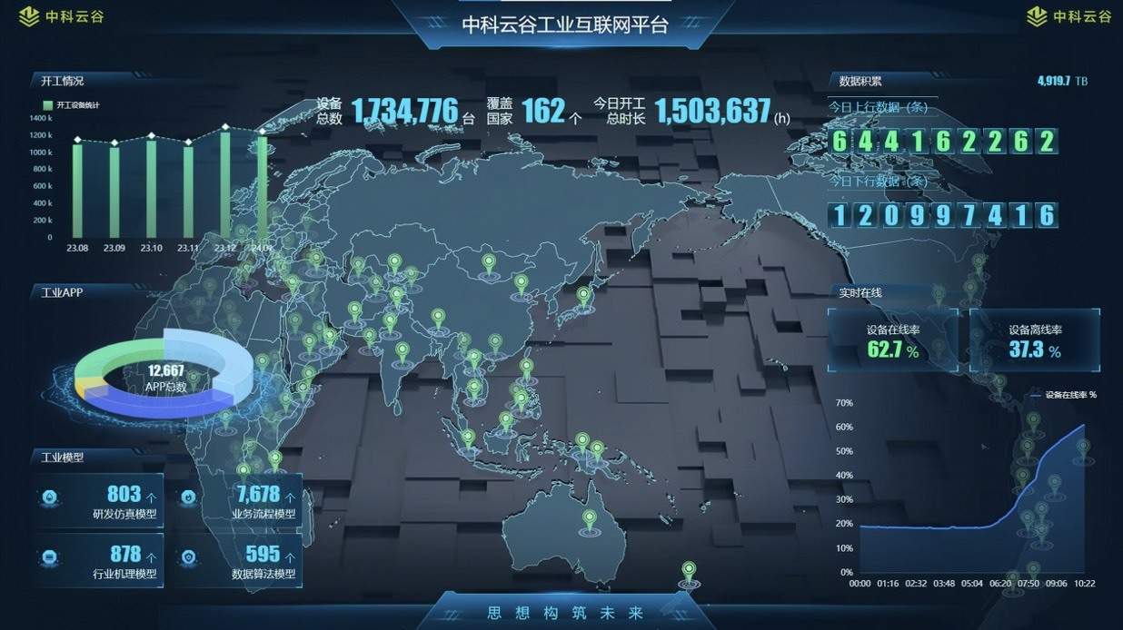 ¿Ê±|AG(AsiaGaming)ÓÅÖÊÔËÓªÉÌ