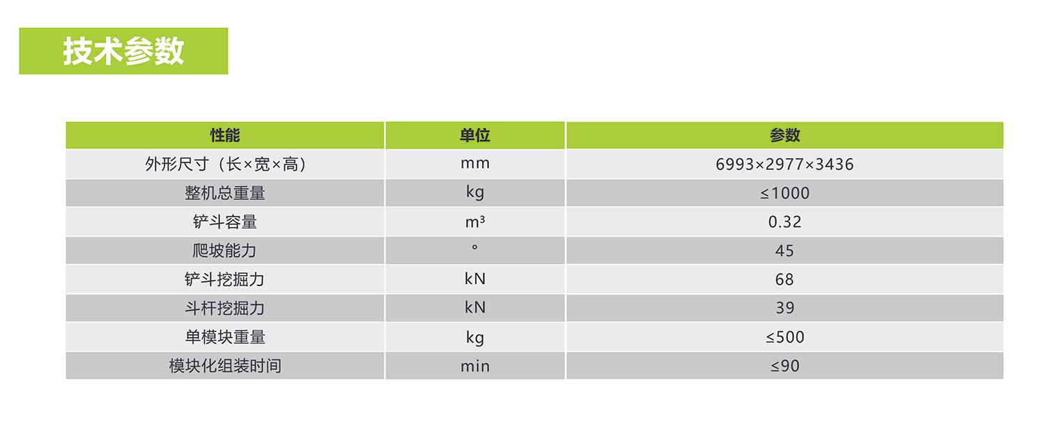 ʱ|AG(AsiaGaming)Ӫ
