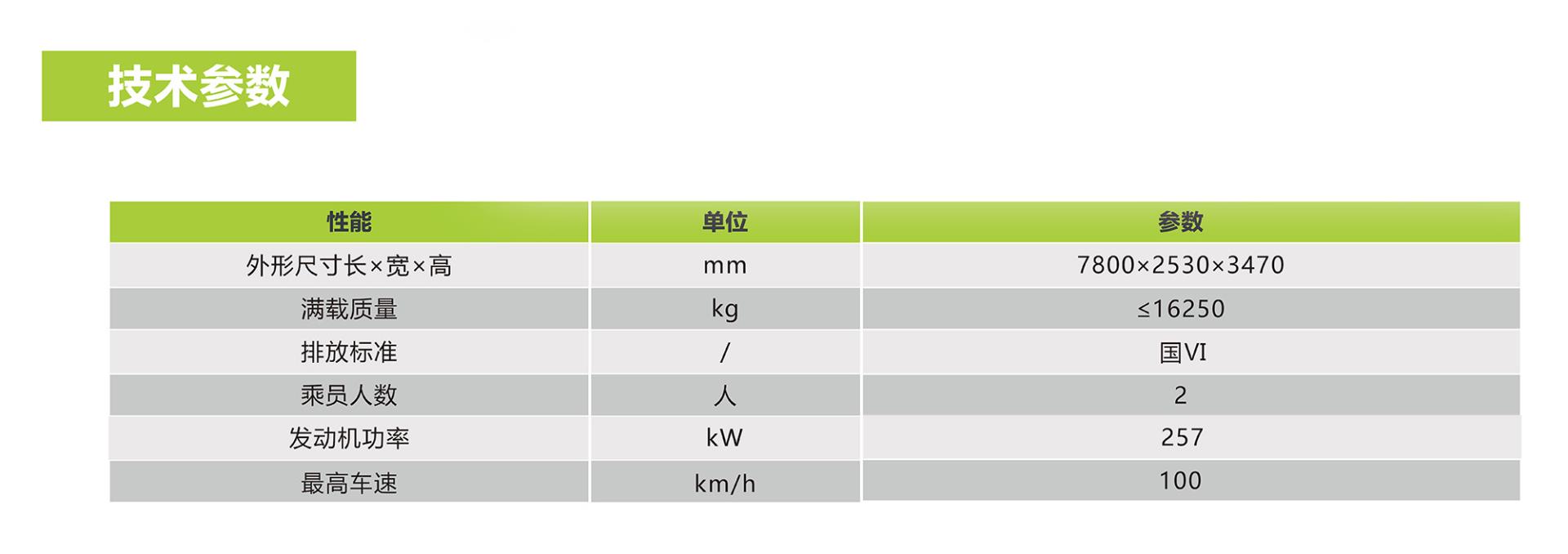 ʱ|AG(AsiaGaming)Ӫ