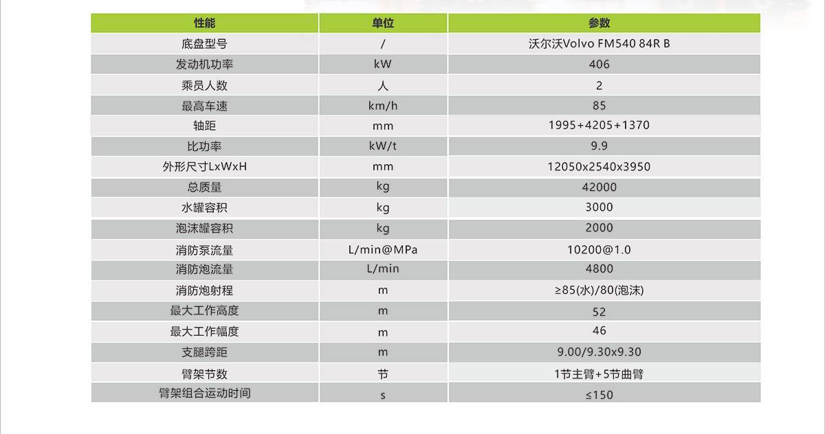 ��ʱ|AG(AsiaGaming)������Ӫ��