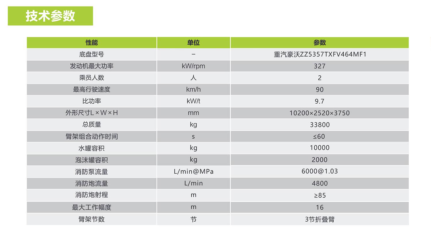 ��ʱ|AG(AsiaGaming)������Ӫ��