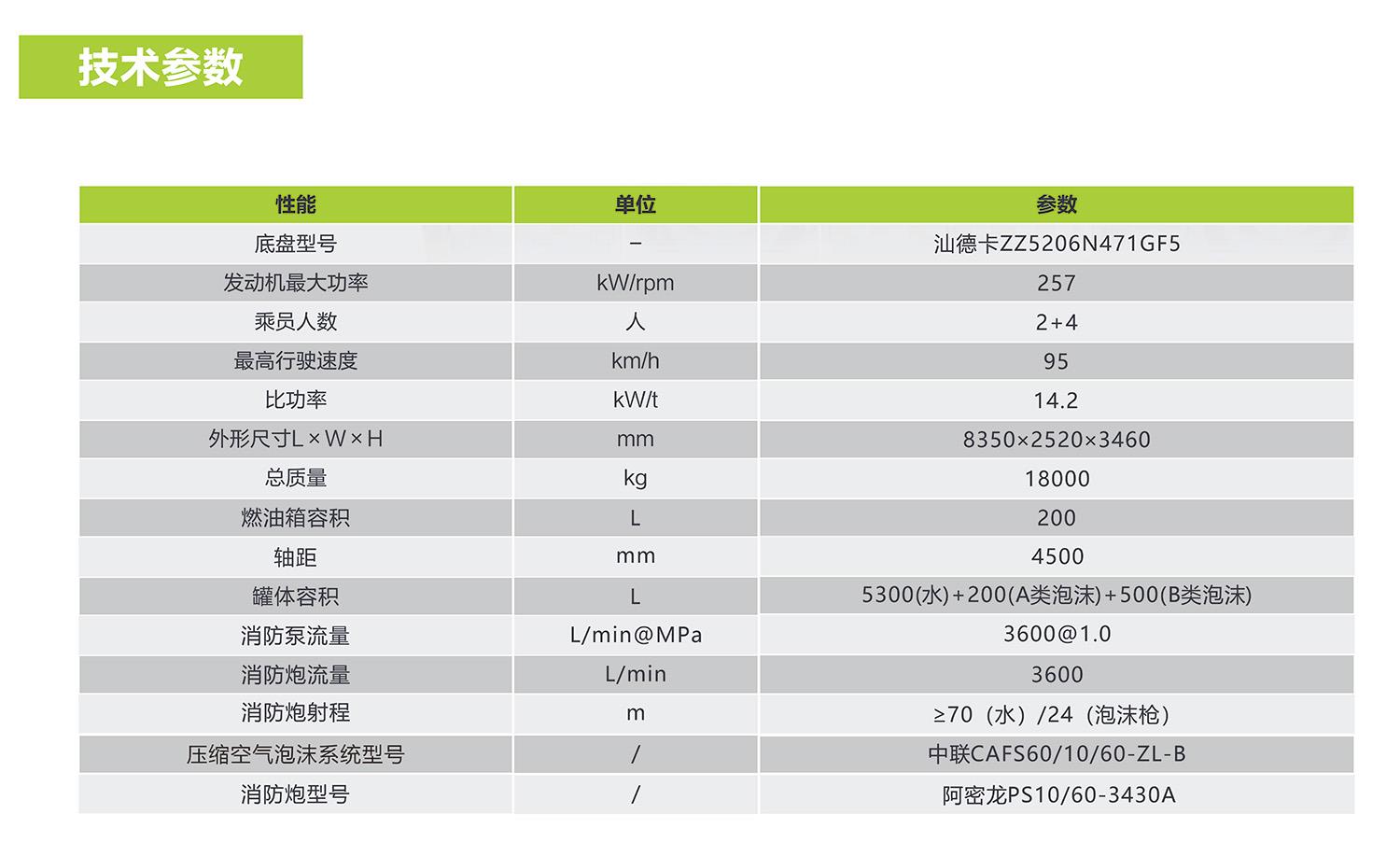 ��ʱ|AG(AsiaGaming)������Ӫ��