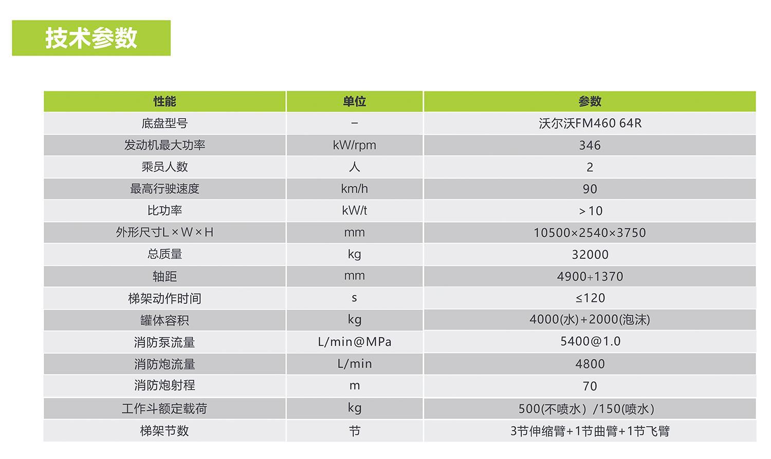 ��ʱ|AG(AsiaGaming)������Ӫ��