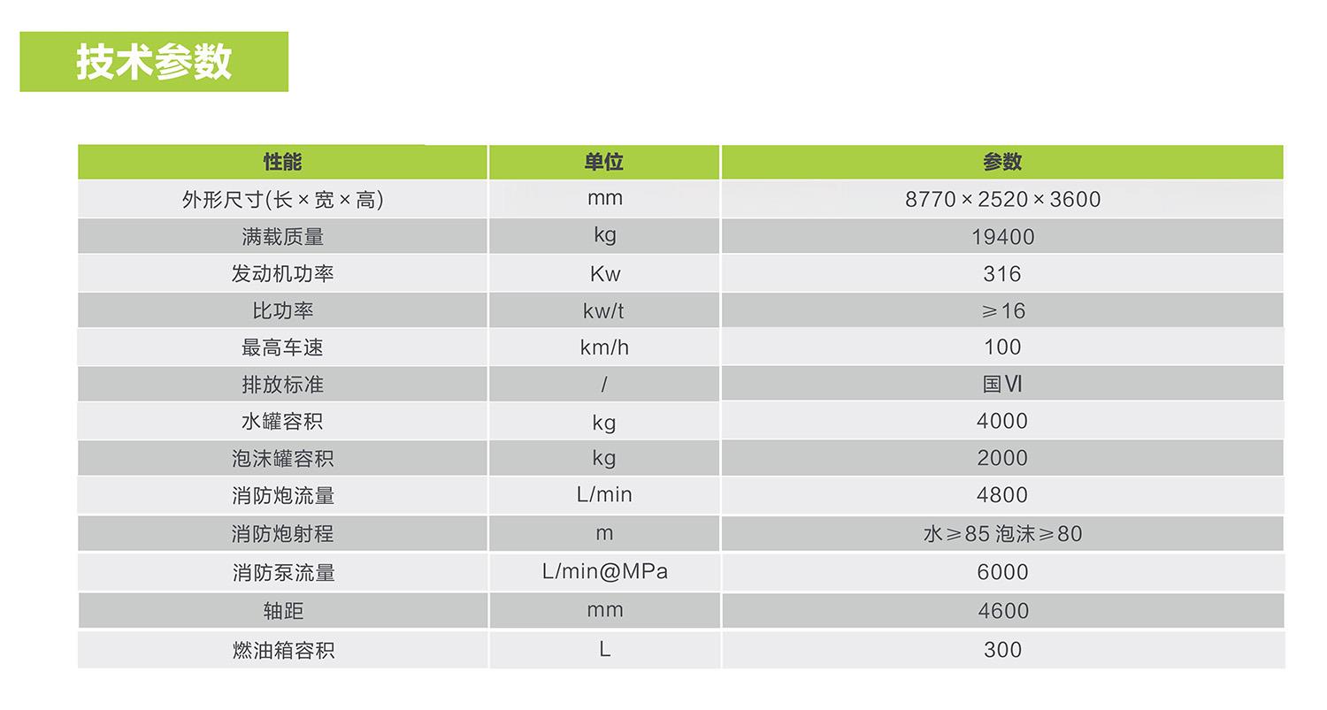 ��ʱ|AG(AsiaGaming)������Ӫ��