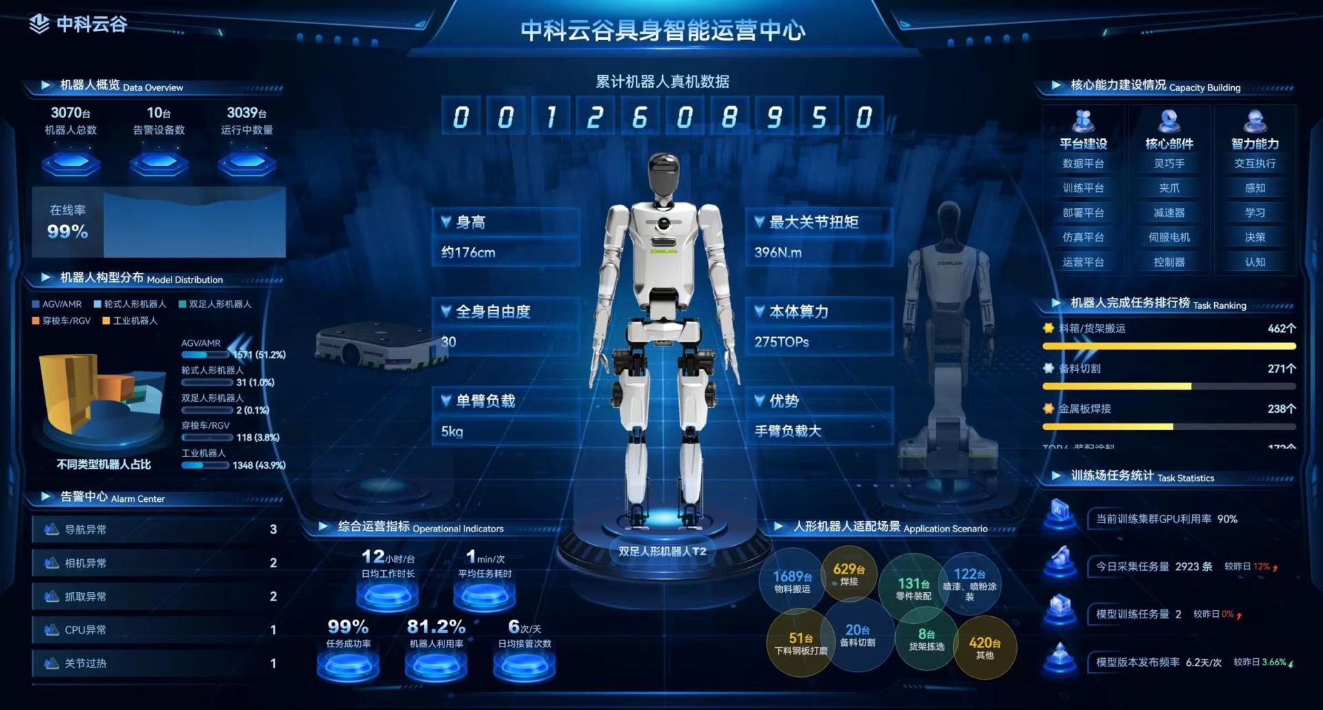 ��ʱ|AG(AsiaGaming)������Ӫ��