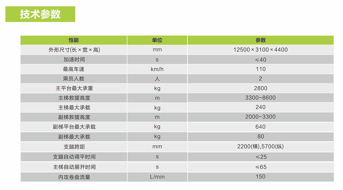 ��ʱ|AG(AsiaGaming)������Ӫ��