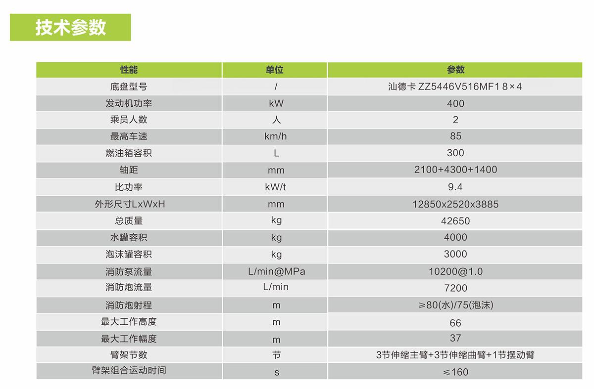 ��ʱ|AG(AsiaGaming)������Ӫ��