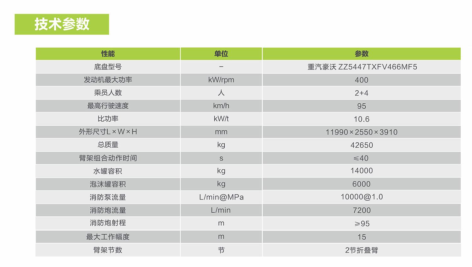 ��ʱ|AG(AsiaGaming)������Ӫ��