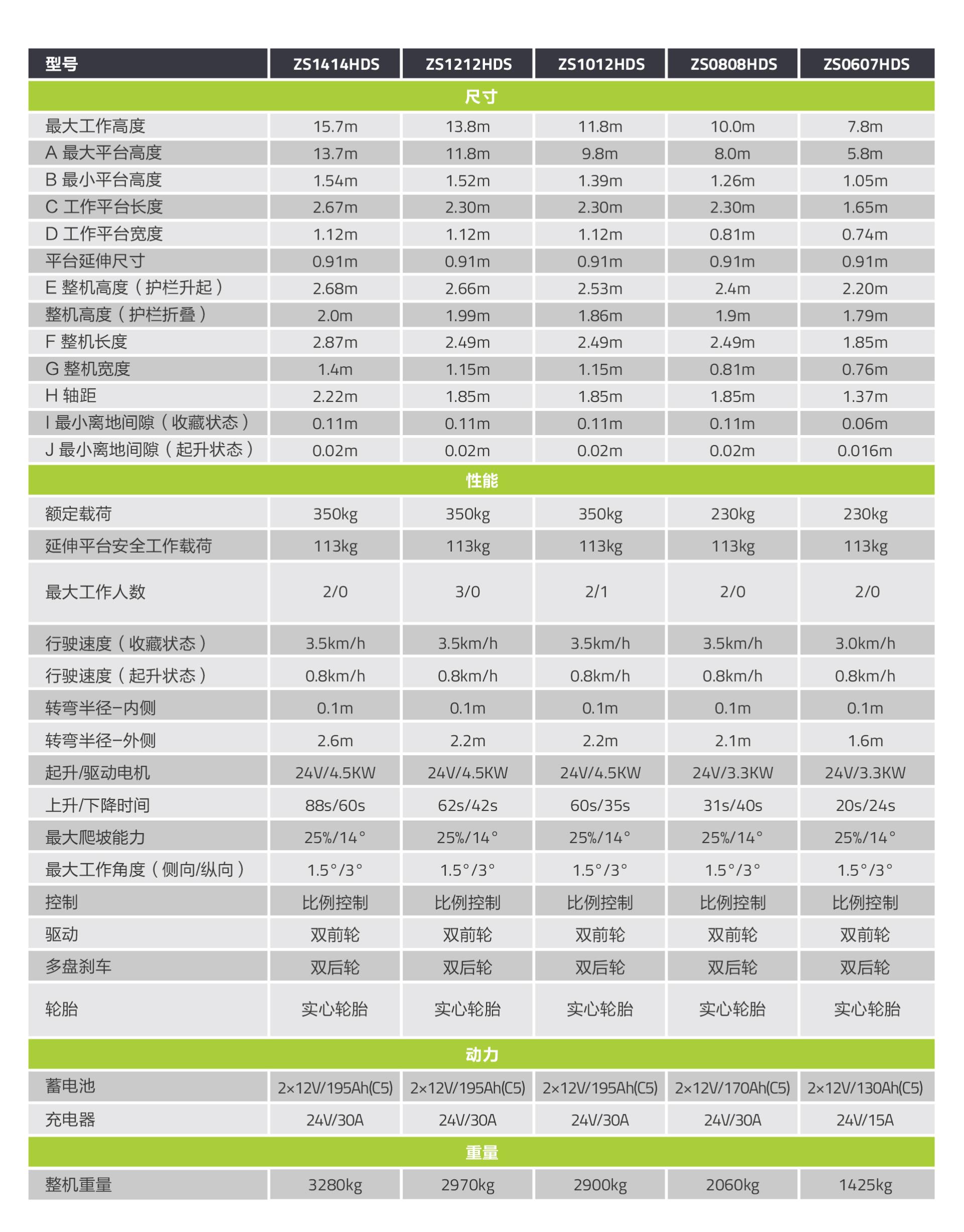 ��ʱ|AG(AsiaGaming)������Ӫ��