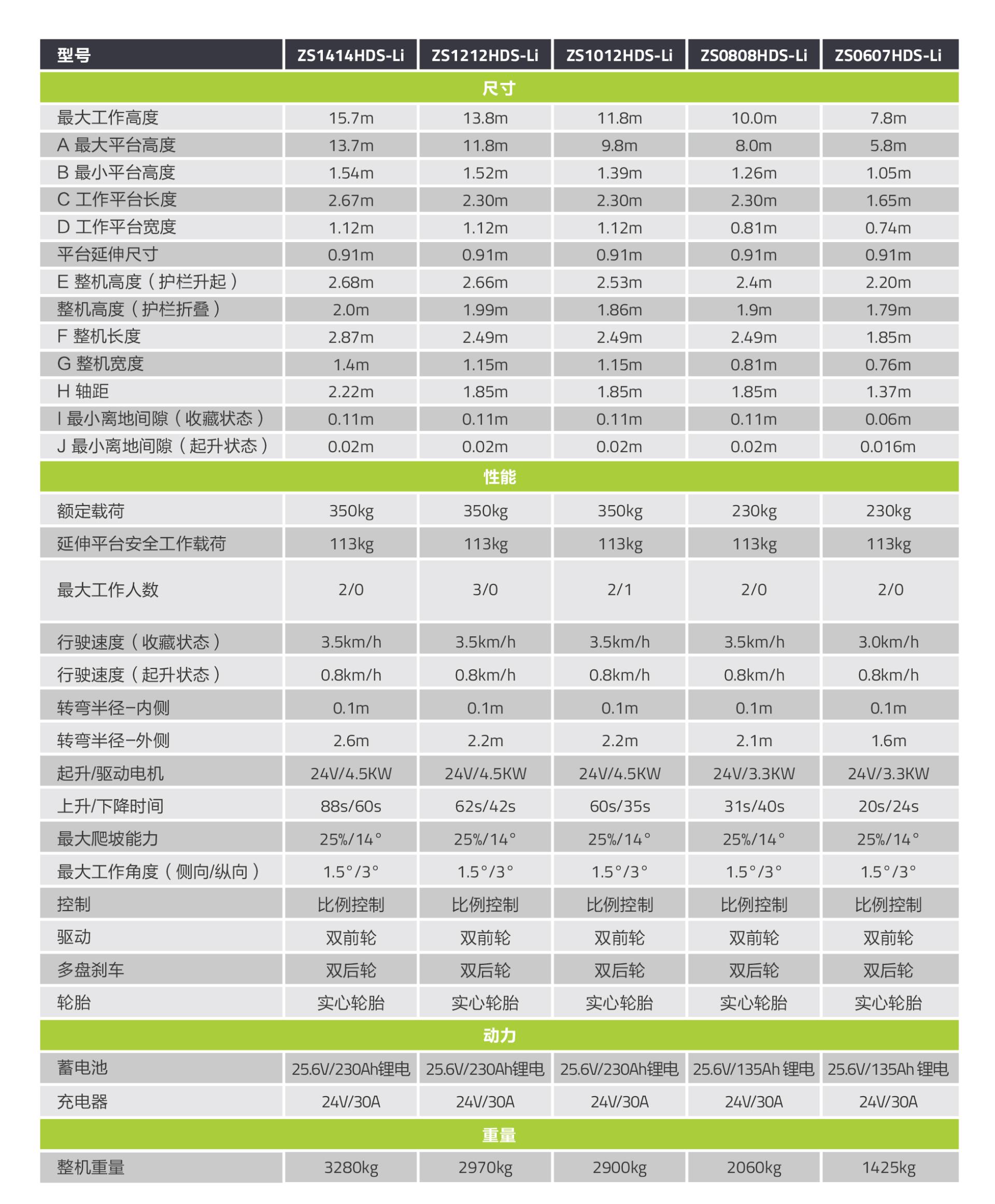 ��ʱ|AG(AsiaGaming)������Ӫ��