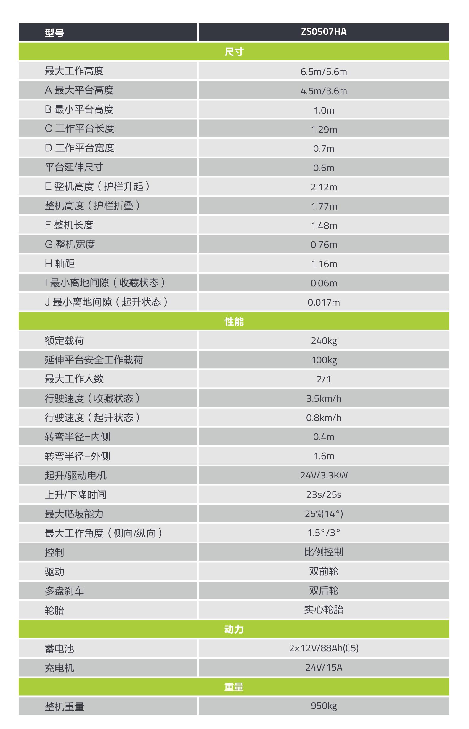 ��ʱ|AG(AsiaGaming)������Ӫ��
