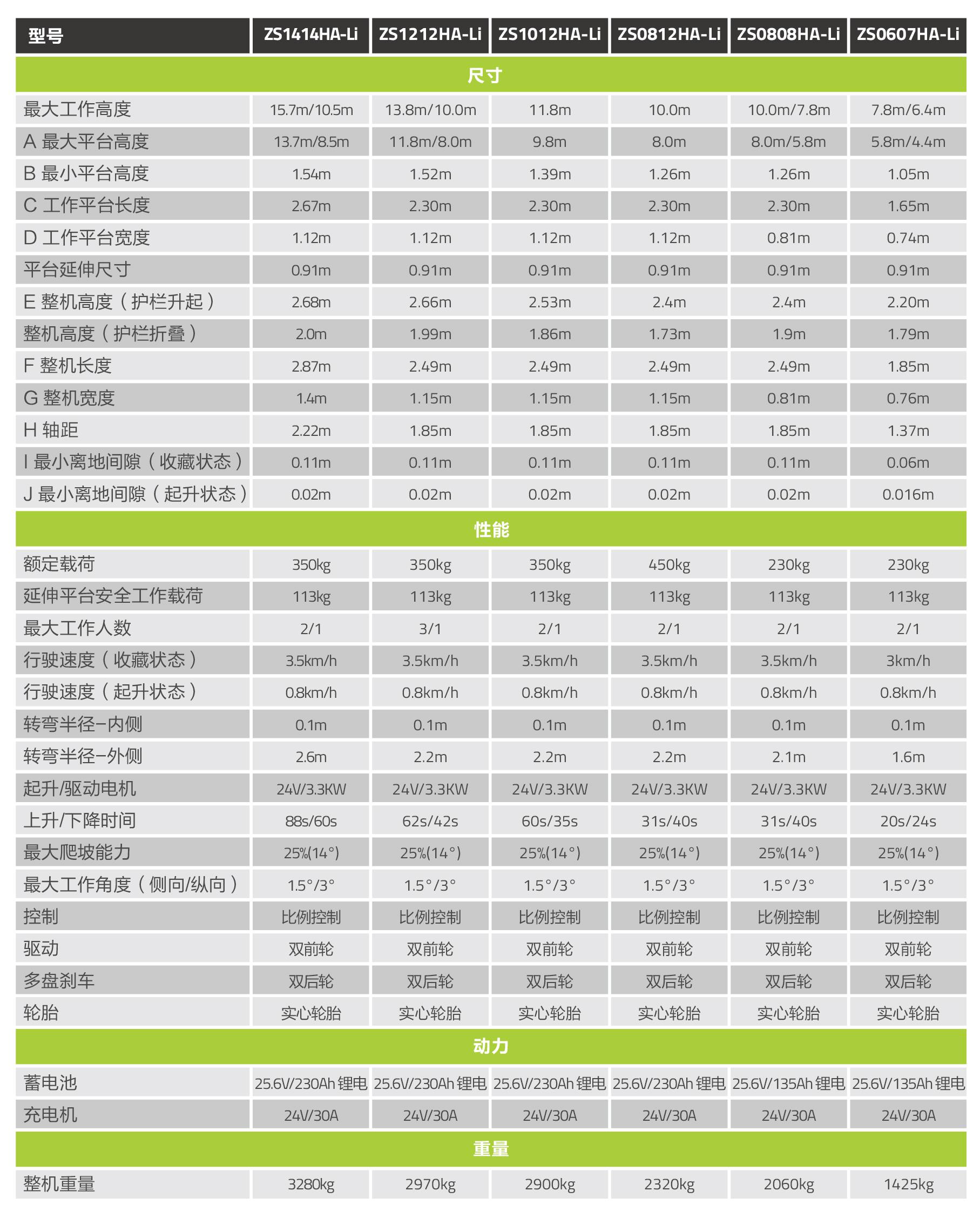 ��ʱ|AG(AsiaGaming)������Ӫ��