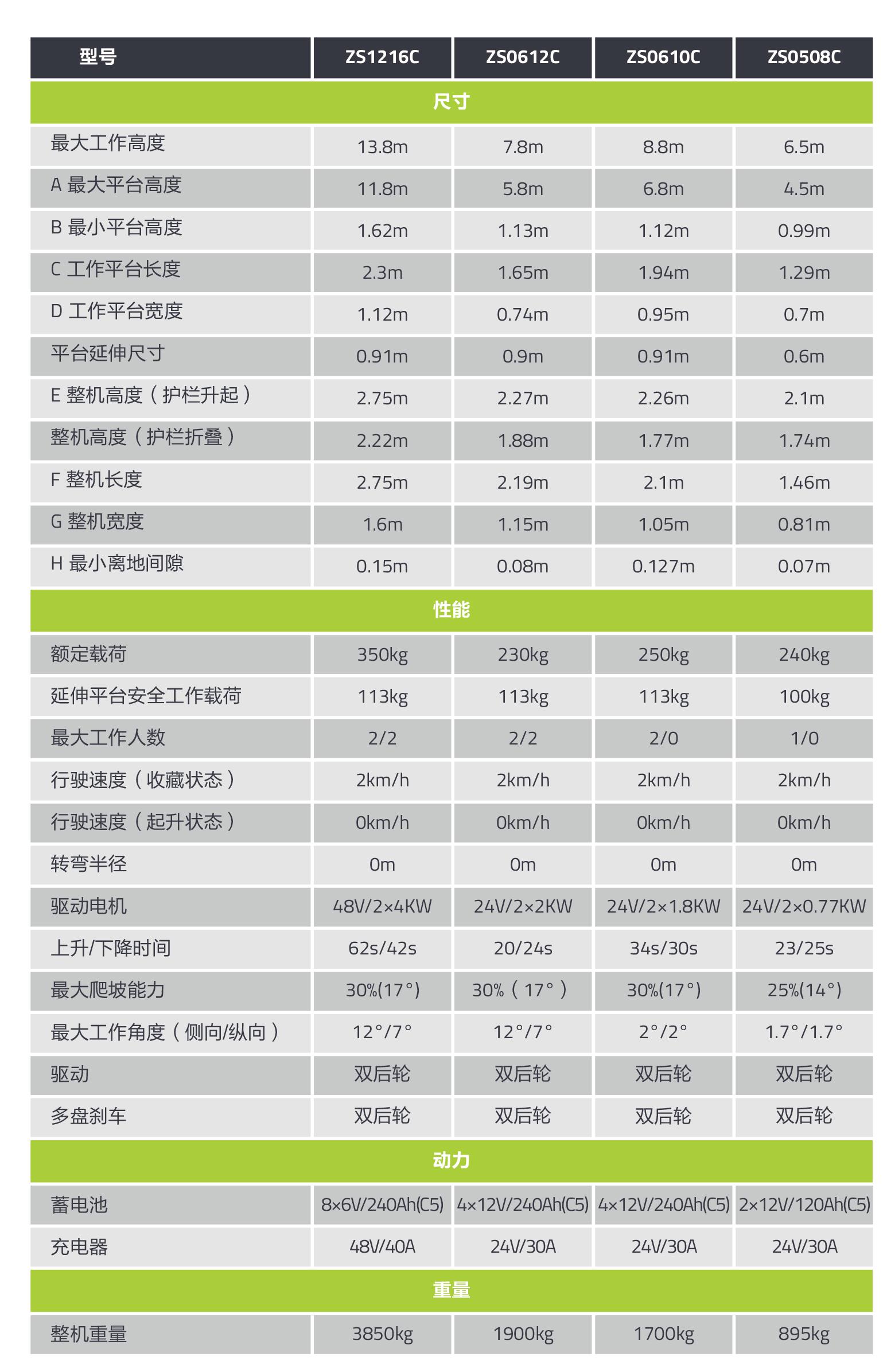 ��ʱ|AG(AsiaGaming)������Ӫ��