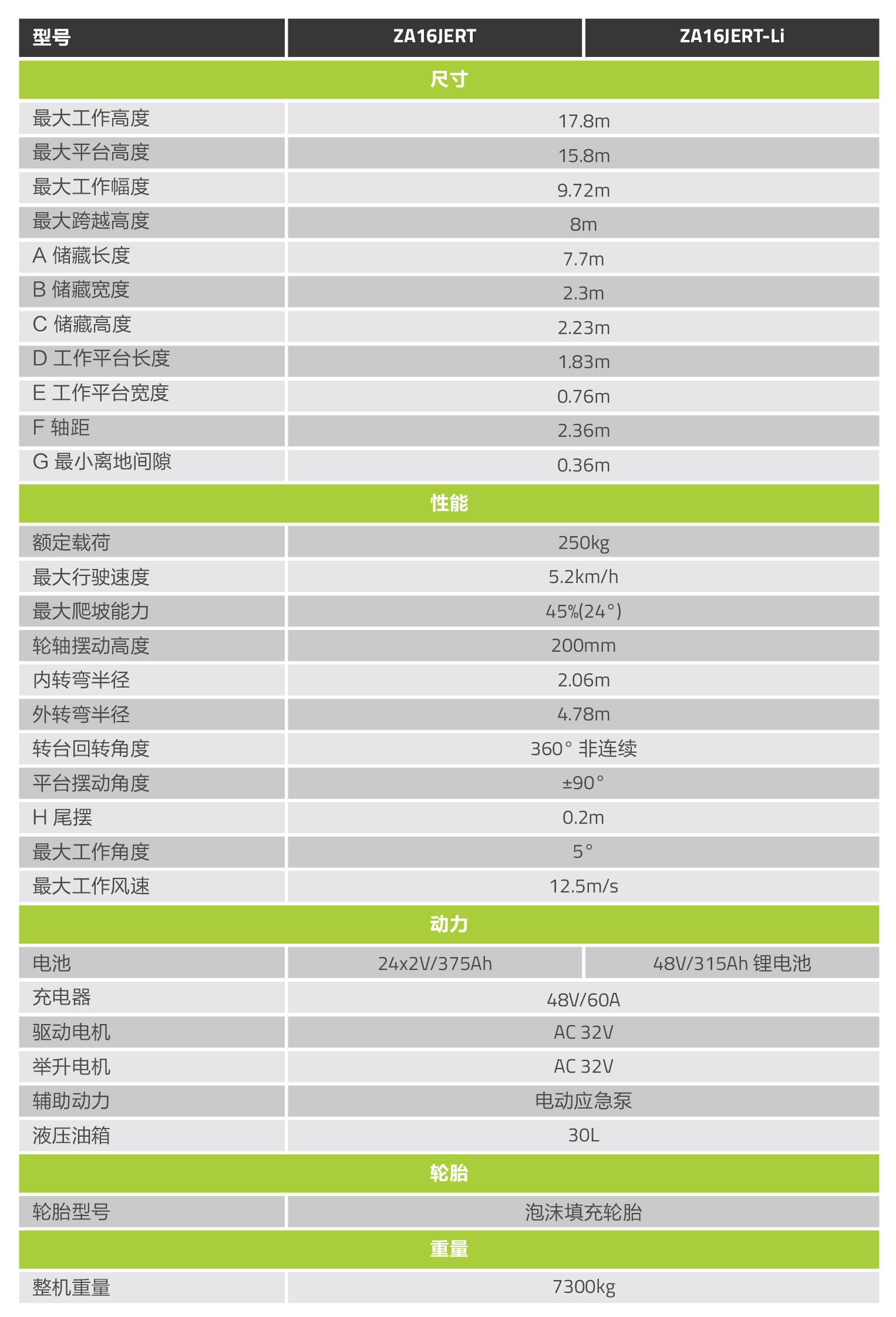 ��ʱ|AG(AsiaGaming)������Ӫ��