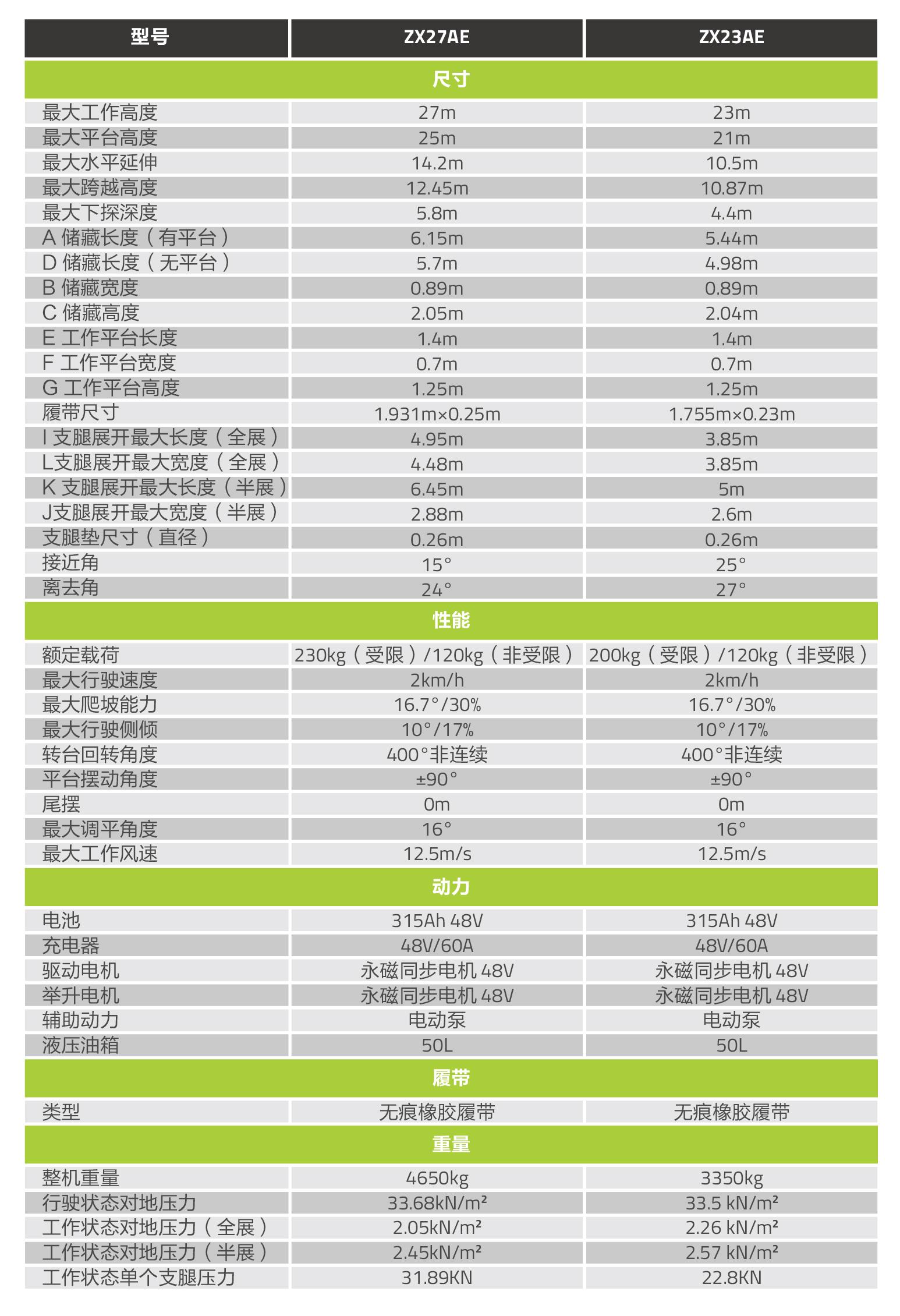 ��ʱ|AG(AsiaGaming)������Ӫ��