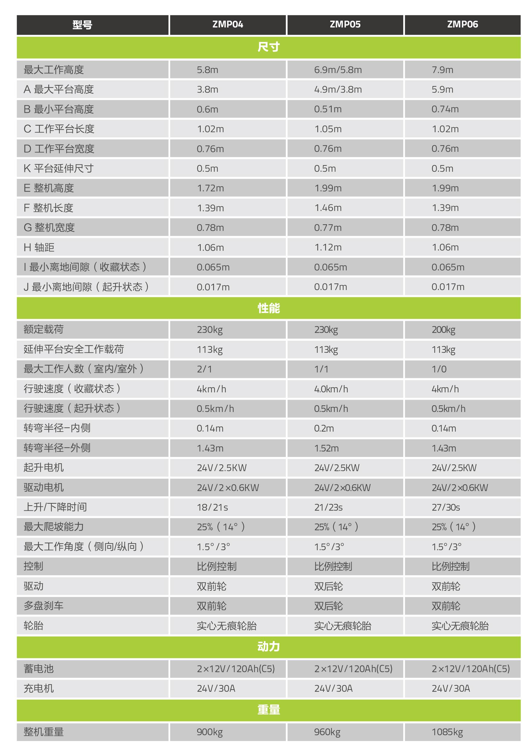 ��ʱ|AG(AsiaGaming)������Ӫ��