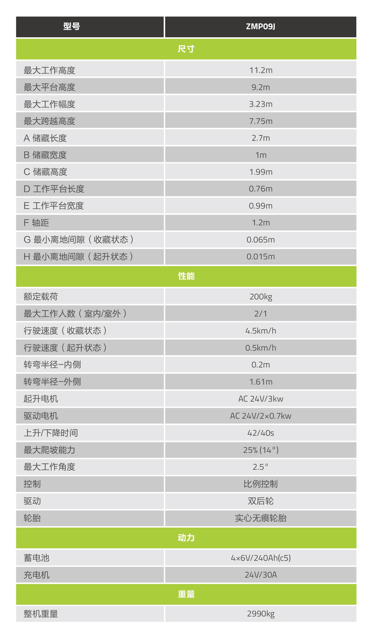 ��ʱ|AG(AsiaGaming)������Ӫ��