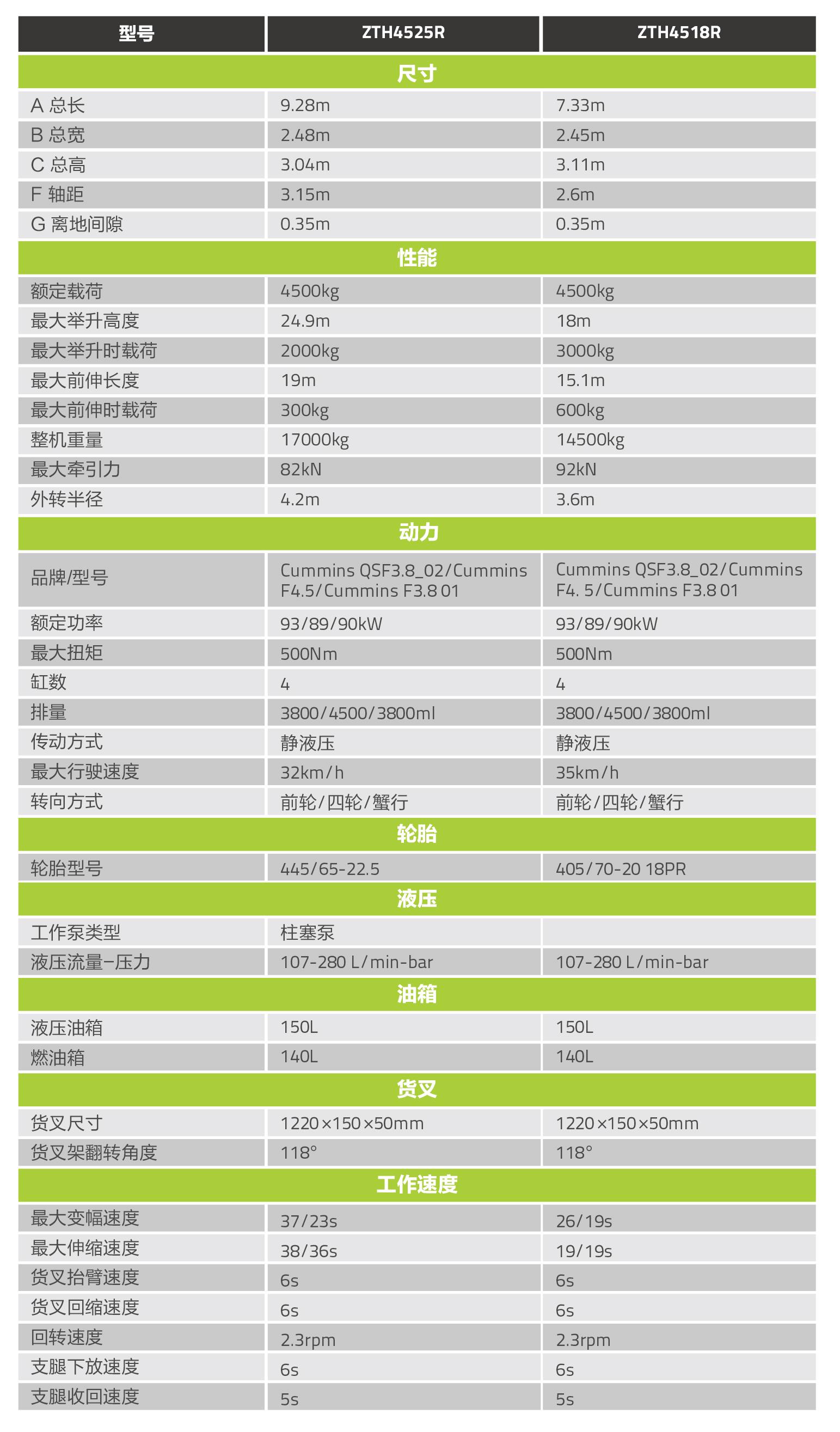 ��ʱ|AG(AsiaGaming)������Ӫ��