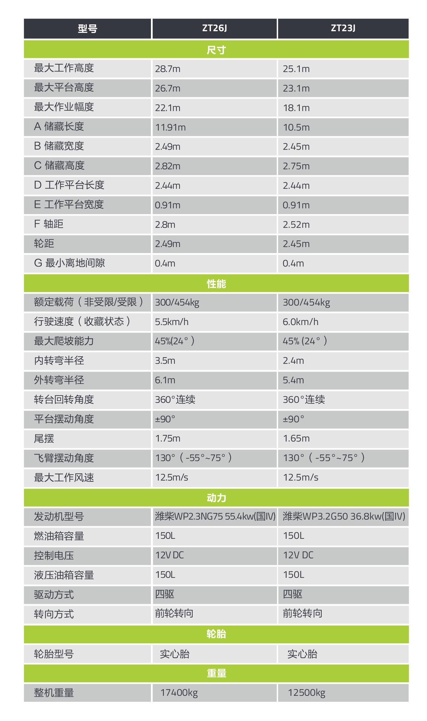 ��ʱ|AG(AsiaGaming)������Ӫ��