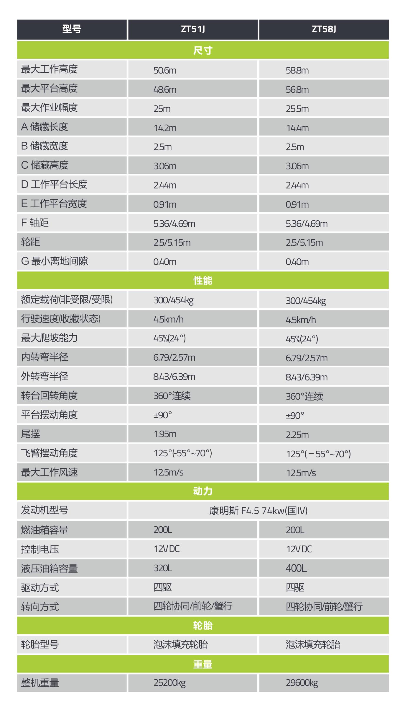 ��ʱ|AG(AsiaGaming)������Ӫ��
