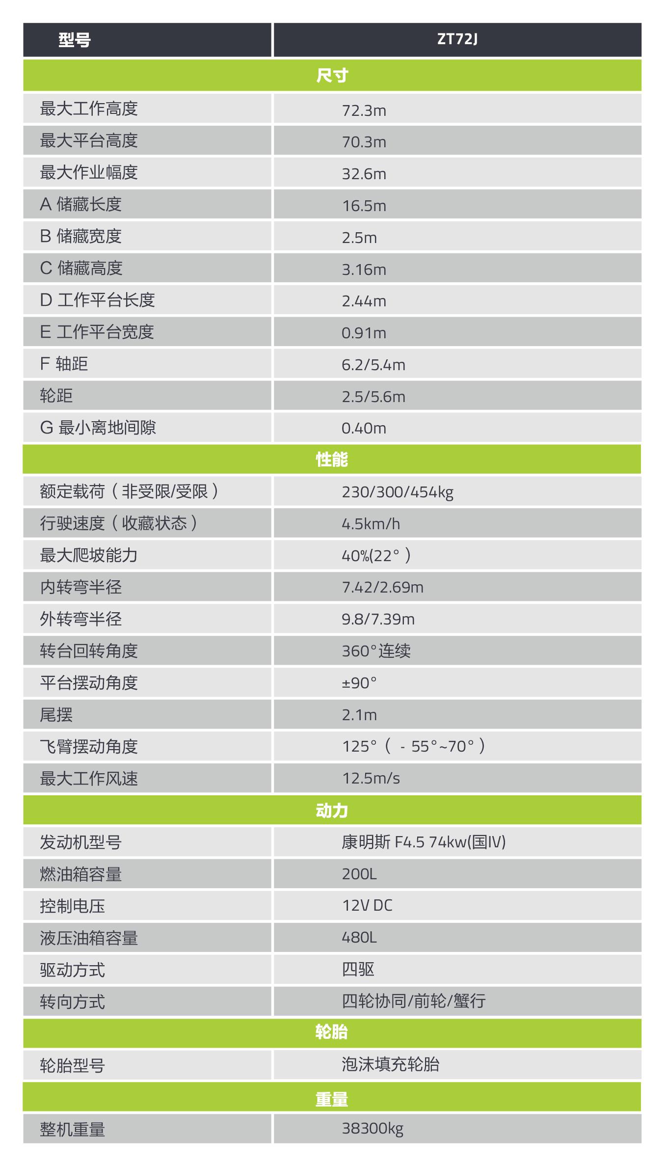 ��ʱ|AG(AsiaGaming)������Ӫ��
