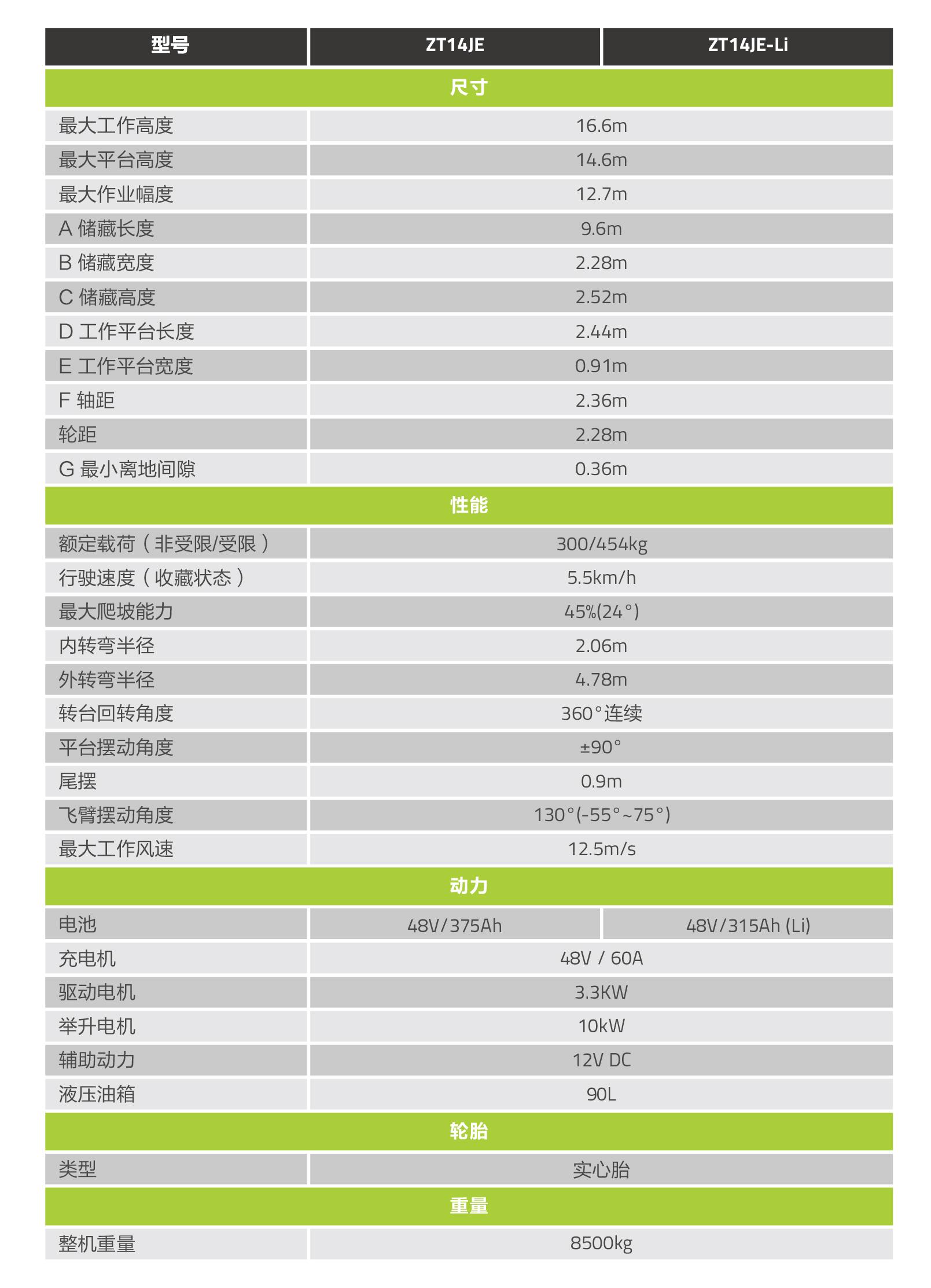 ��ʱ|AG(AsiaGaming)������Ӫ��