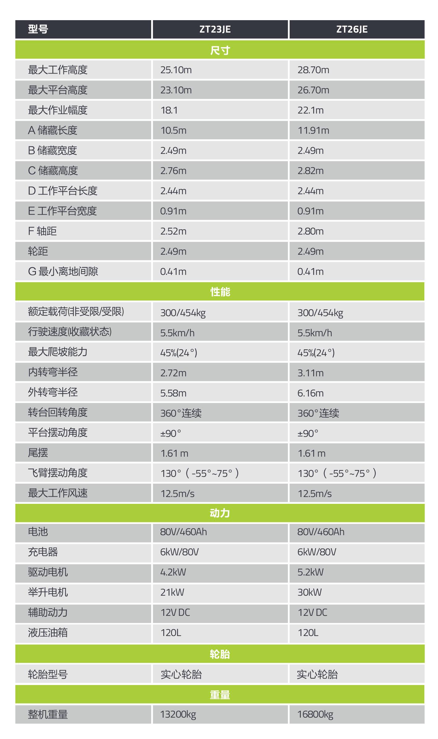 ��ʱ|AG(AsiaGaming)������Ӫ��