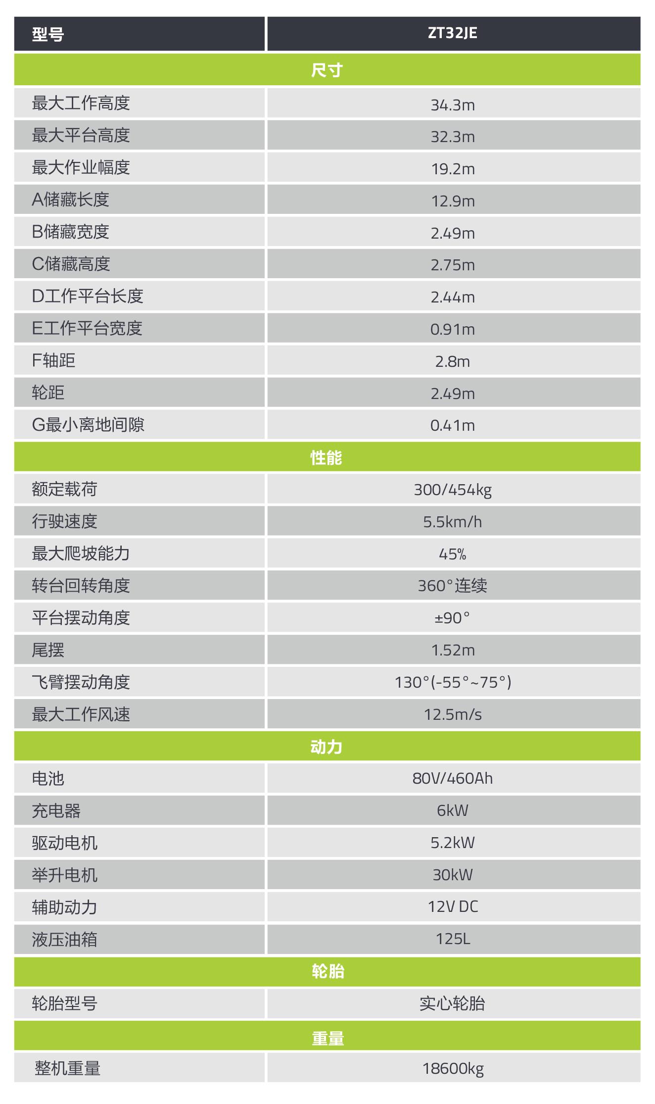 ��ʱ|AG(AsiaGaming)������Ӫ��