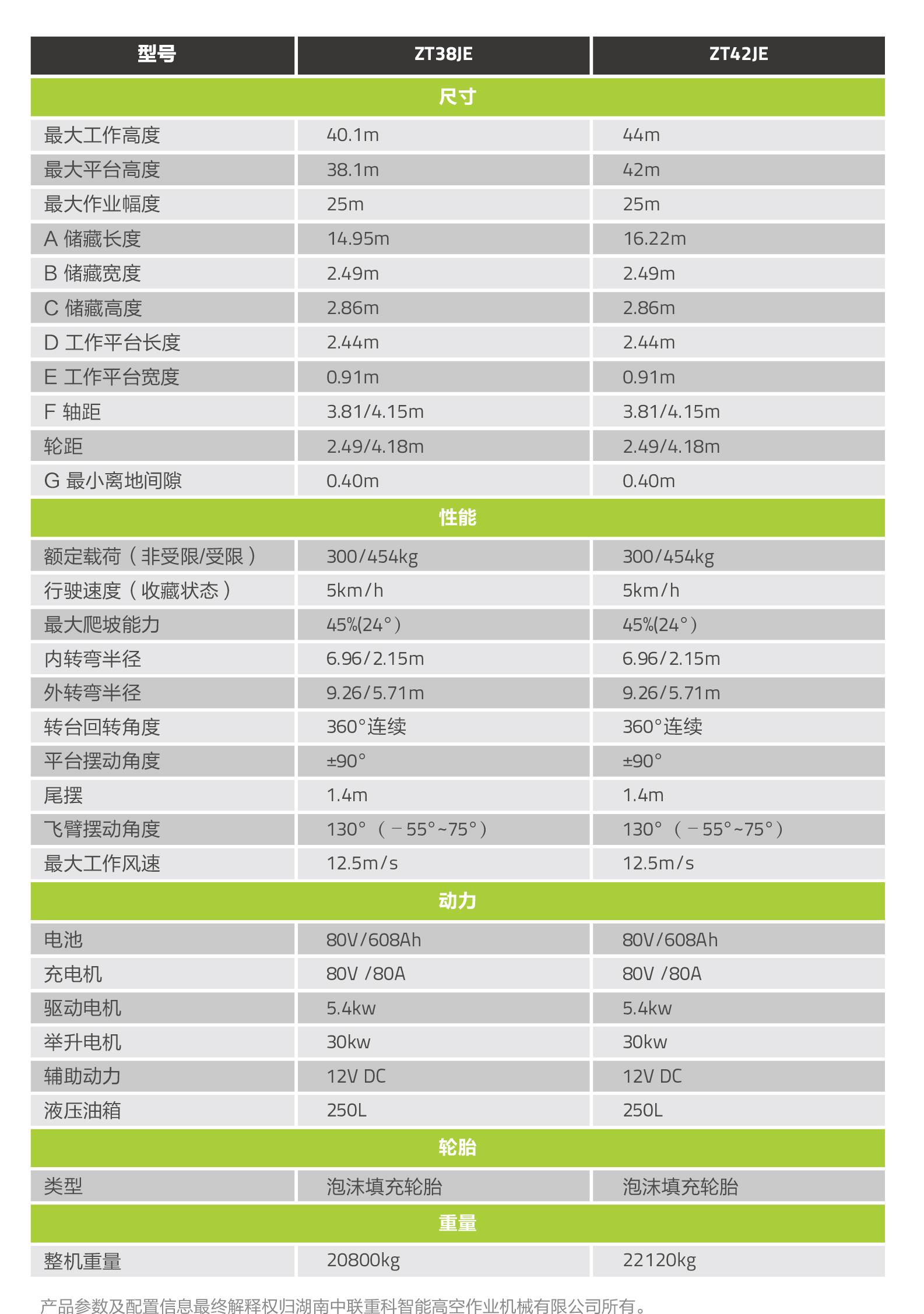��ʱ|AG(AsiaGaming)������Ӫ��