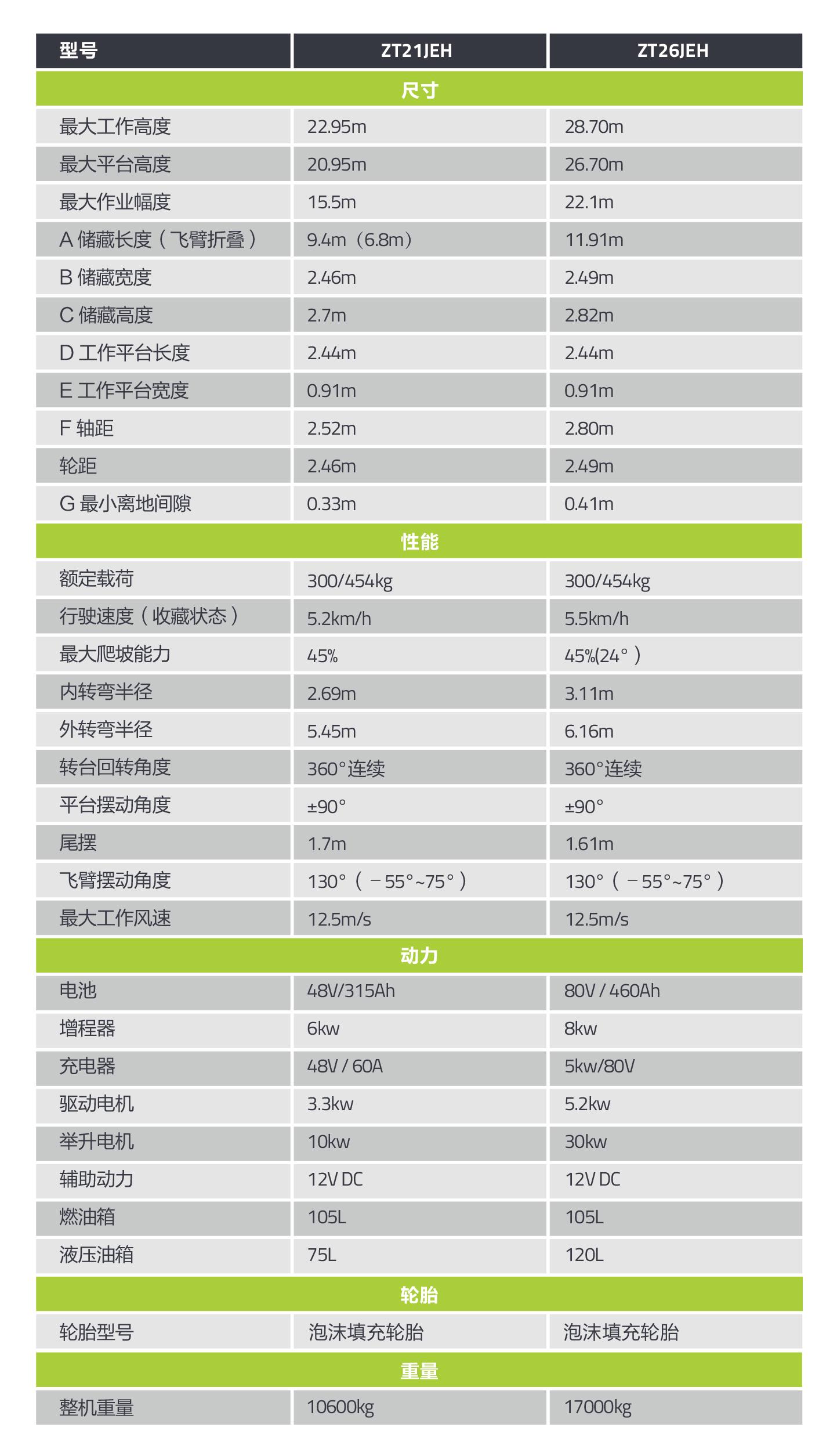 ��ʱ|AG(AsiaGaming)������Ӫ��