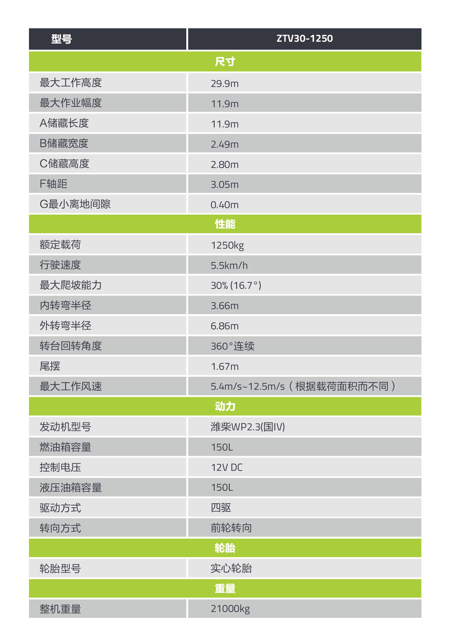 ��ʱ|AG(AsiaGaming)������Ӫ��