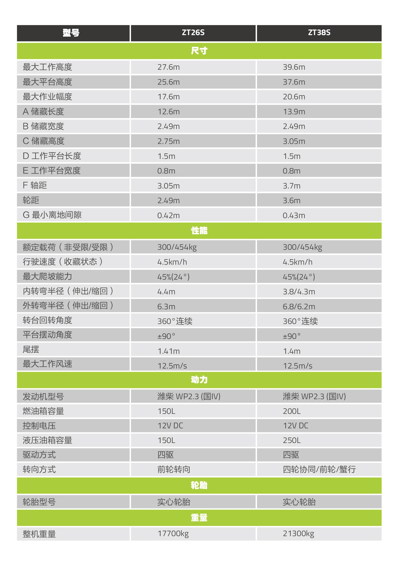 ��ʱ|AG(AsiaGaming)������Ӫ��