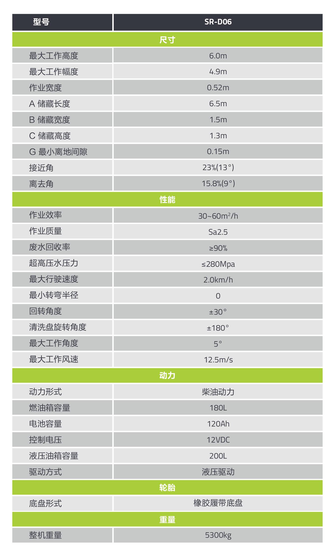 ��ʱ|AG(AsiaGaming)������Ӫ��