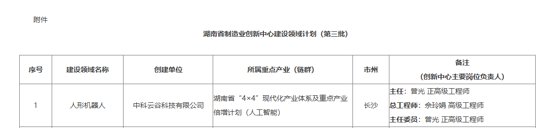 ��ʱ|AG(AsiaGaming)������Ӫ��