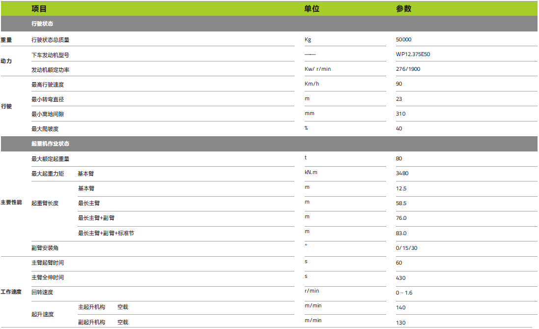 ʱ|AG(AsiaGaming)Ӫ