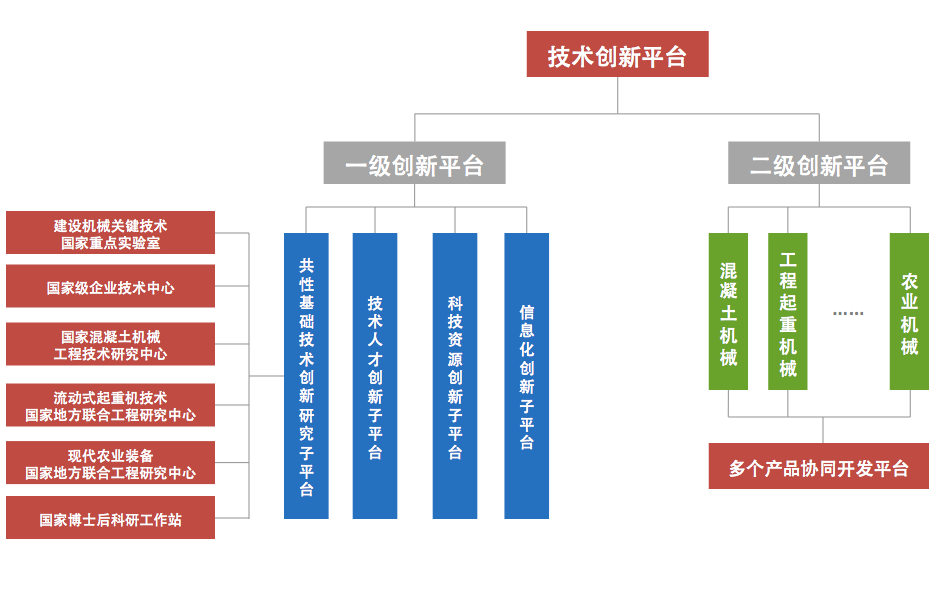 ʱ|AG(AsiaGaming)Ӫ
