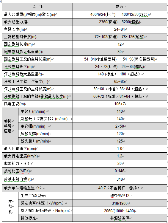 ʱ|AG(AsiaGaming)Ӫ