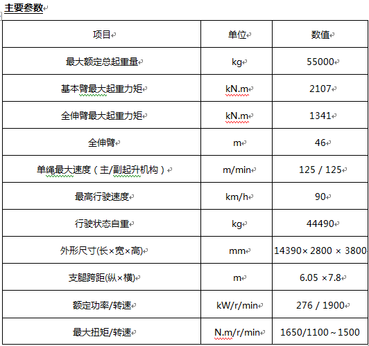ʱ|AG(AsiaGaming)Ӫ