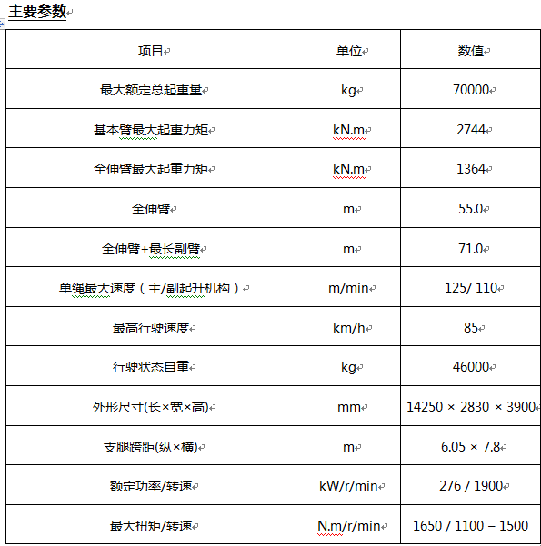 ʱ|AG(AsiaGaming)Ӫ