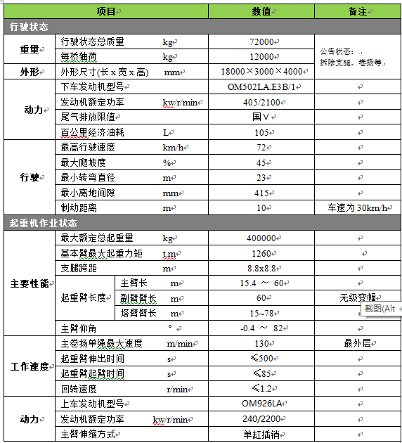 ʱ|AG(AsiaGaming)Ӫ