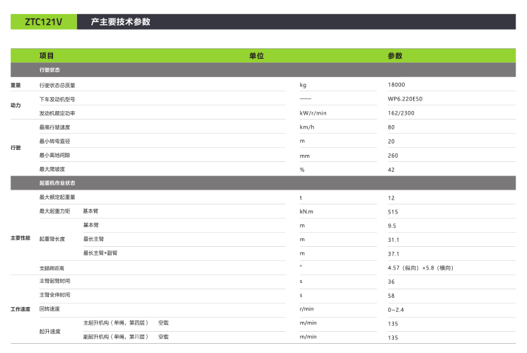 ʱ|AG(AsiaGaming)Ӫ