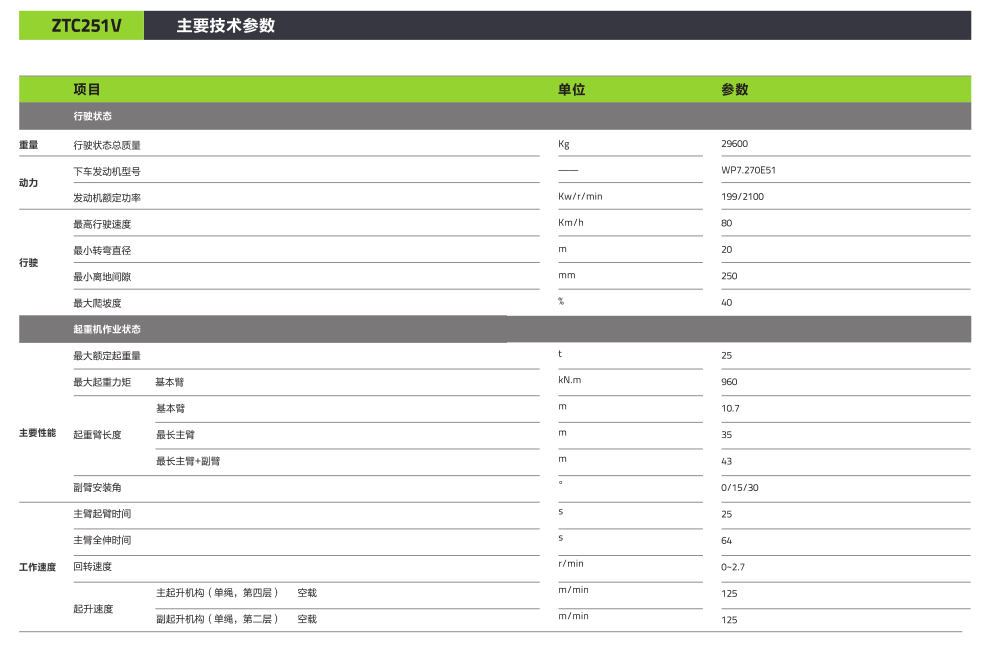 ʱ|AG(AsiaGaming)Ӫ