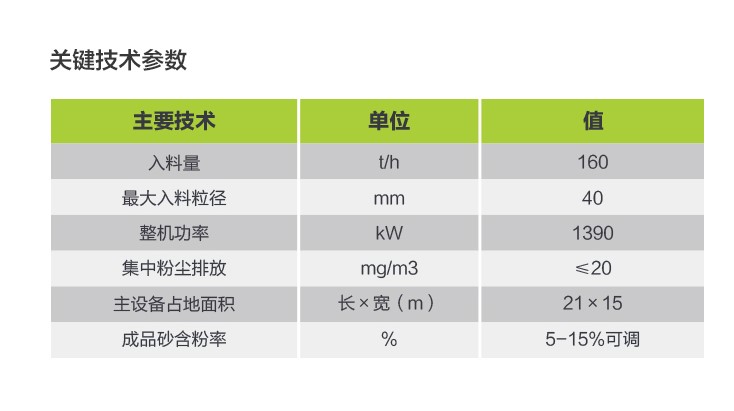 ʱ|AG(AsiaGaming)Ӫ