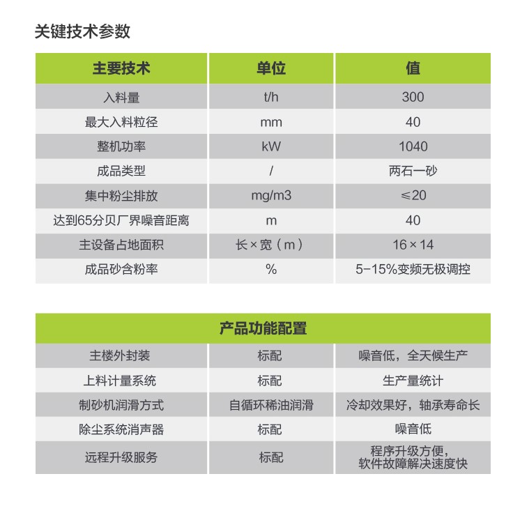 ʱ|AG(AsiaGaming)Ӫ